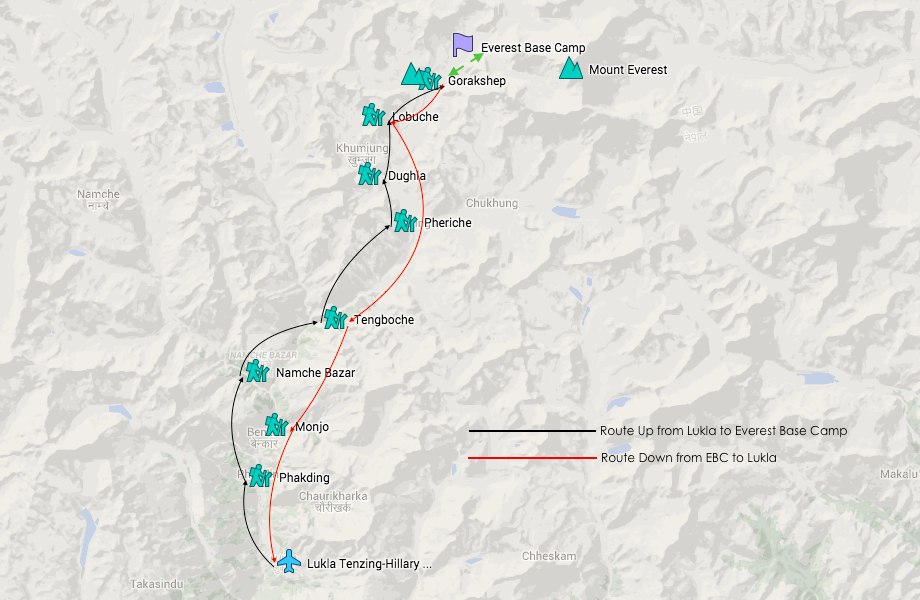 Everest Base Camp trekking route