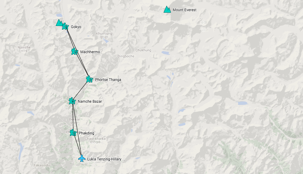 Gokyo Lake trek map