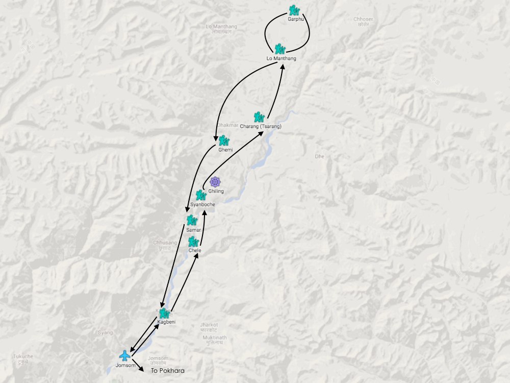 Upper Mustang trekking route