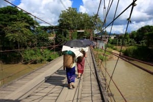Travel Blog with posts featuring Laos
