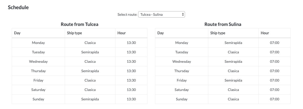 Danube Delta ferry schedule Tulcea to Sulina