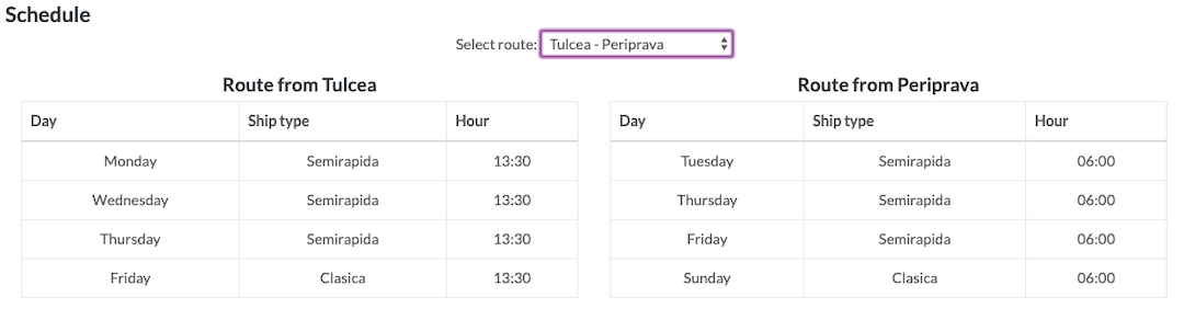 Tulcea to Periprava ferry schedule