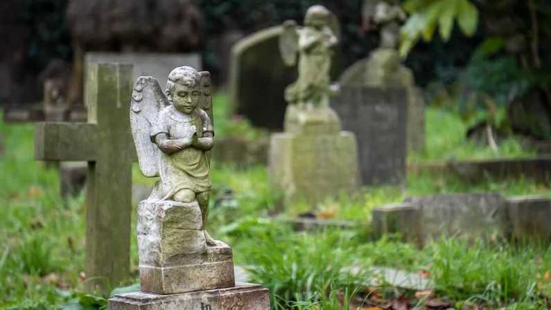 London’s Magnificent Seven Cemeteries – Brompton Cemetery in Kensington